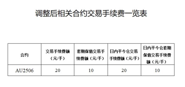 配资盘官网最新信息 晶科储能在希腊签署100MWh储能项目