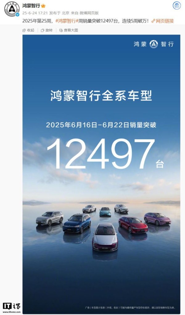 股票配资门户网登录 连续 5 周破万：鸿蒙智行 2025 年 6 月 16 日-6 月 22 日销量突破 12497 台